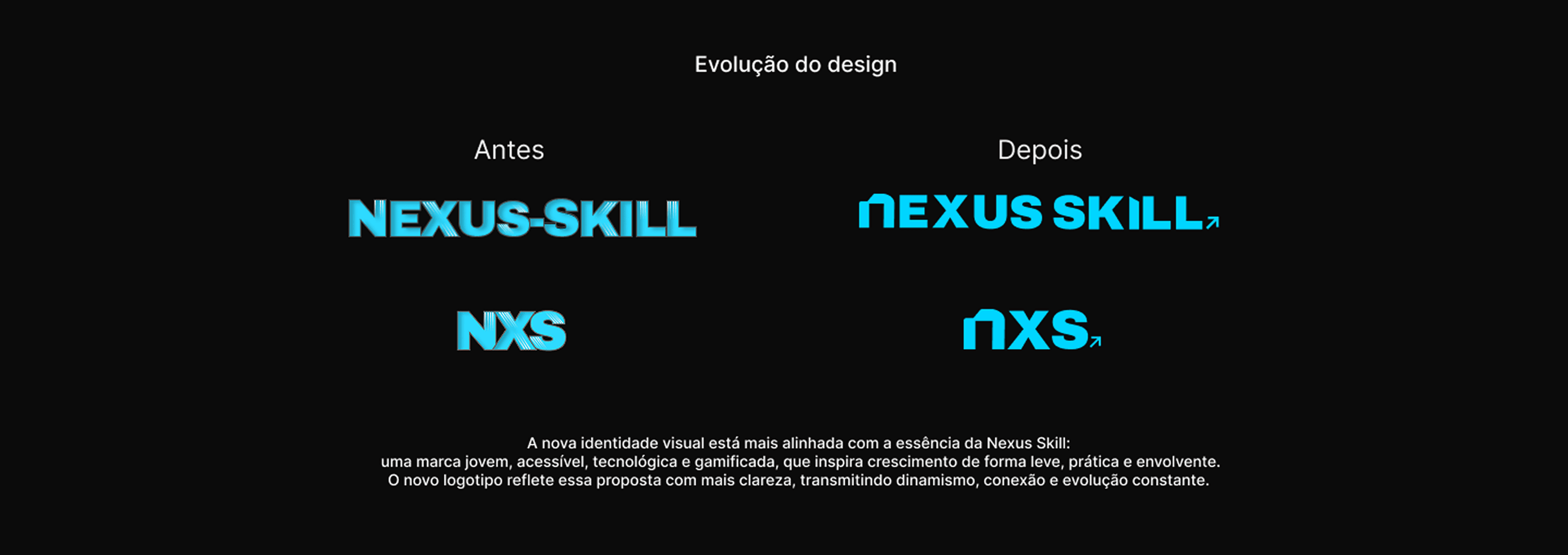 evolucao
