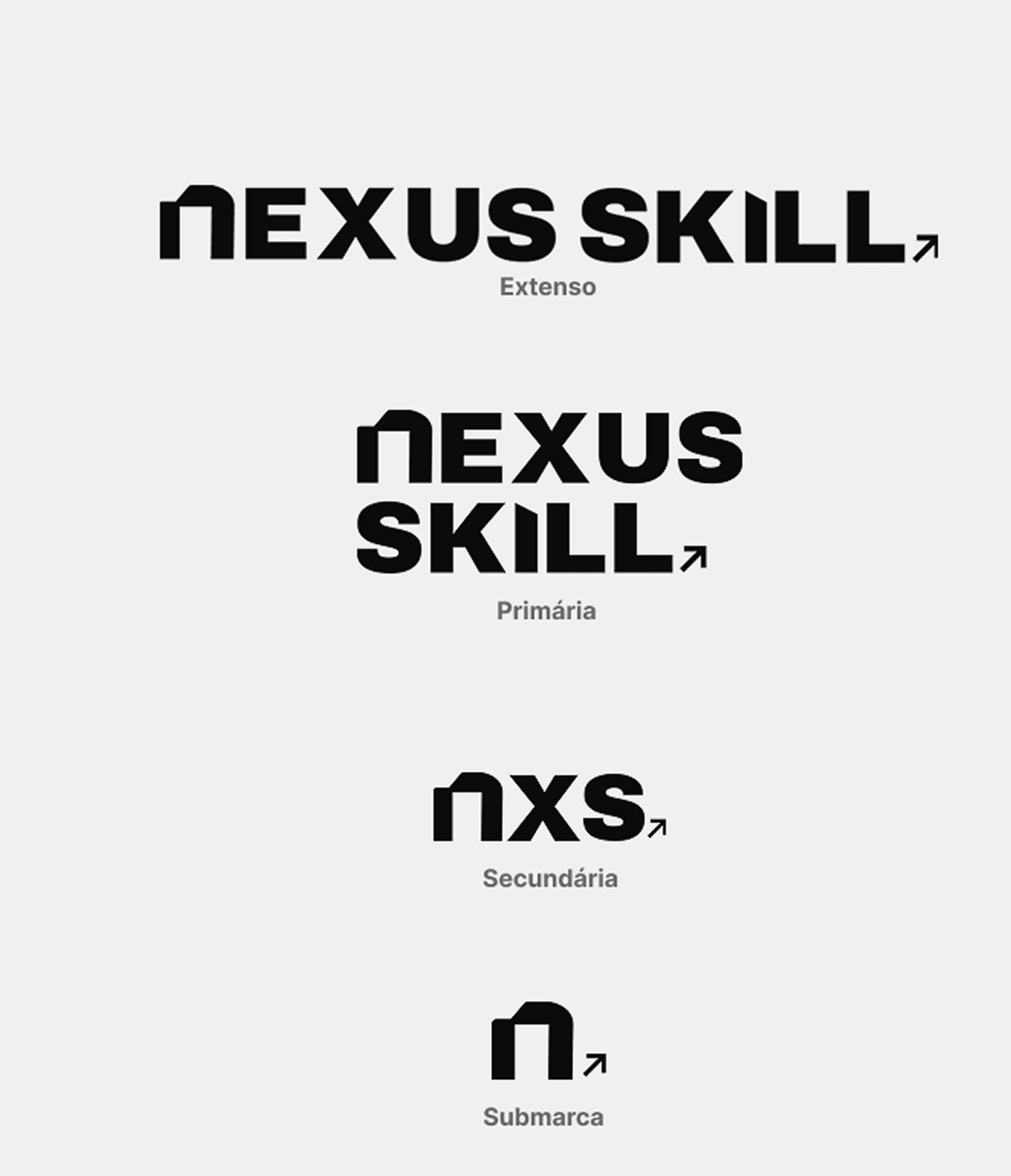 logos